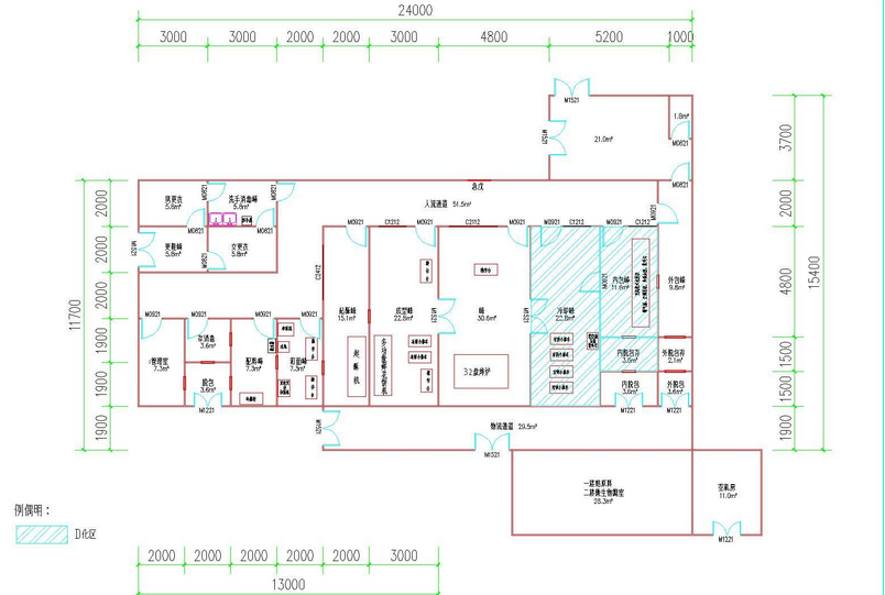 食品GMP洁净工程整体布局图