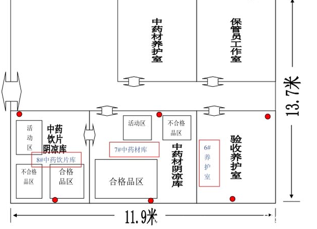 GMP药厂洁净仓库平面布置图